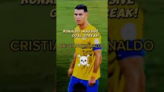 Ronaldo retiring☠️😱 football shortsvideo shorts [upl. by Windham64]