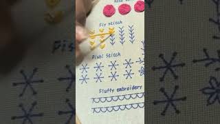 fly stitch pattern for beginners viralvideo ytshorts [upl. by Ennaeilsel]