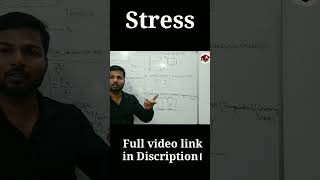 Elasticity Stress प्रतिबल। प्रत्यास्थता।। [upl. by Notgnirrab]