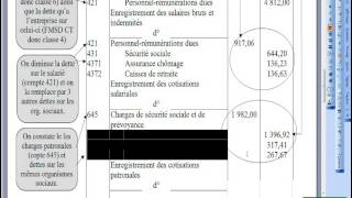 112 Enregistrement de la paie [upl. by Faires]