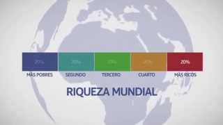 Desigualdad de la riqueza mundial [upl. by Sher411]