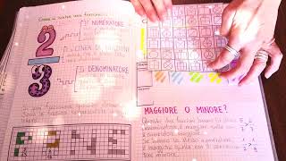 MATEMATICA  classe quinta [upl. by Sela]