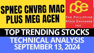 SPNEC  CNVRG  MAC  PLUS  MEG  ACEN  PSE TECHNICAL ANALYSIS [upl. by Sices]