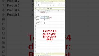 Passe de Référence Relative à Absolue en un Clic avec F4  🔄 [upl. by Lahcsap647]