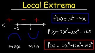 Finding Local Maximum and Minimum Values of a Function  Relative Extrema [upl. by Deenya]