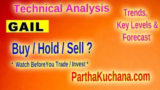 GAIL India Limited Technical Analysis Key Levels and Insights for Traders [upl. by Lorac]