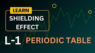 SHIELDING EFFECT  Periodic Table  L1 [upl. by Hsirt]