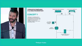 Les simulations énergétiques – Générations 15˚C  étude sur la rentabilité du bâtiment durable [upl. by Thevenot657]