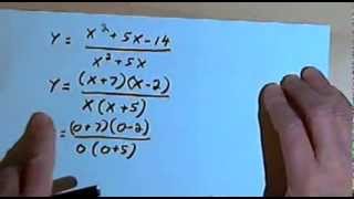 Finding the x and yIntercepts of Rational Functions 143426 [upl. by Gilder]