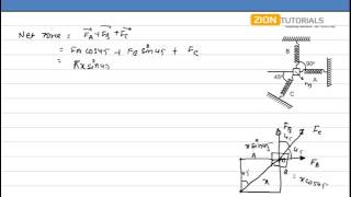 shm Q 19  HC Verma Physics Video Solutions [upl. by Riggs351]