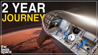 What The Journey To Mars Will Be Like [upl. by Oretos963]