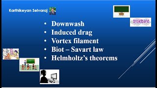 DownwashInduced dragVortex filament Biot –Savart lawHelmholtz’s theorems [upl. by Navap]