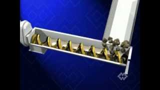 SSC  Shaftless Screw Conveyors [upl. by Atilal]