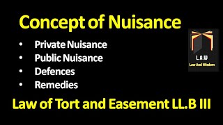 Concept of Nuisance  Public and Private Nuisance  Law of Torts and Easement [upl. by Packston806]