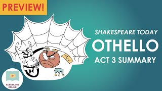 Othello Act 3 Summary  Lesson Preview [upl. by Disario]