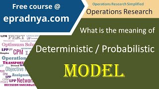 What are Deterministic and Probabilistic Model in Operations Research [upl. by Aniat]