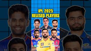 IPL 2024 के बड़े Players जिन्हे ipl 2025 मै Released कर दिया गया है  💔shorts viratkohli rcb ipl [upl. by Sekyere]