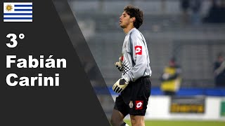 TOP 10 PORTIERI SOPRAVVALUTATI ALL TIME FABIAN CARINI 3a posizione [upl. by Stelmach]