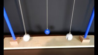 Coupled pendulums experiment [upl. by Enna151]