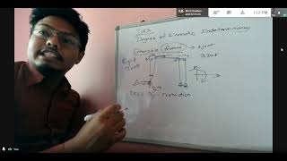 04 Chapter 1 Degree of Kinematic Indeterminacy [upl. by Ginni669]