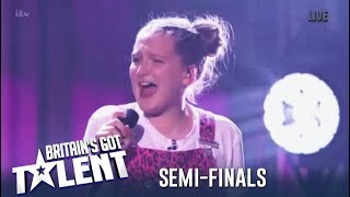 Giorga Borg Golden Buzzer Rising Star From Malta SLAYS  Britains Got Talent 2019 [upl. by Leinoto]