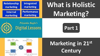 Holistic Marketing Relationship Integrated Internal Performance Marketing  English [upl. by Koby359]