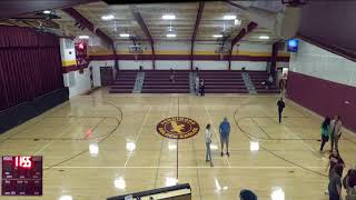 Fennimore vs Highland Middle School Volleyball [upl. by Farny]