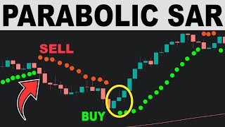 Parabolic SAR  Simple But Effective Trading Strategy  Forex Day Trading [upl. by Kristoffer]