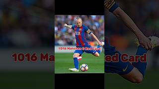 INIESTA ❤️‍🩹 shorts football messi ronaldo iniesta realmadrid barcelona edit ytshorts yt [upl. by Stinky]