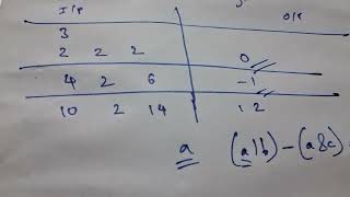 C Bitwise Balancing  CODEFORCES ROUND 976 Div 2 and DIVIDE BY ZERO 90 [upl. by Alak]