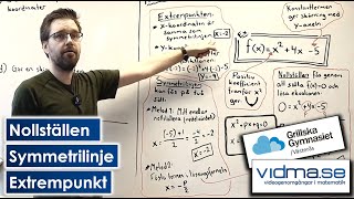 Matematik 2 ANDRGRADSFUNKTIONERS GRAF Beräkna nollställen symmetrilinje extrempunkt mm [upl. by Warford]