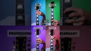 4 levels of chords progression guitarchords [upl. by Arvo]