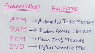 Abbreviations and Their full forms [upl. by Sedinoel]