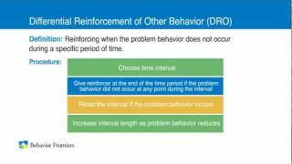 Decreasing Problem Behaviors  Autism Video [upl. by Yssej]