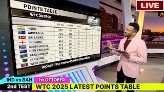 WTC 2025 points table  IND vs BAN after match WTC points table 2025  WTC final 2025  WTC 202325 [upl. by Farris199]