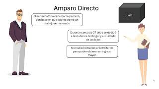 Caso Cancelación de pensión alimenticia 1 [upl. by Ahsiuqram246]