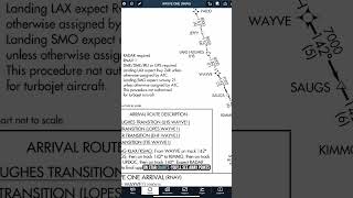 Mastering IFR Arrival Procedures A Guide to Smooth Descents and Check Ride Success [upl. by Fuchs857]