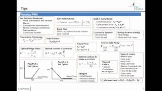 FRM® Start your Level I FRM Exam Preparation on the Right Note31072013 [upl. by Eldnek]