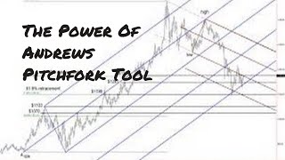 The Power Of Andrews Pitchfork Tool [upl. by Nihsfa]