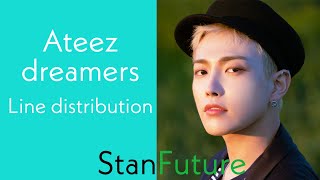 ATEEZ DREAMERS line distribution preview [upl. by Anihpesoj]