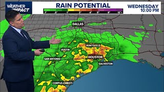 Rain chances returning to Houston after cool dry weather [upl. by Imik96]