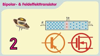 Bipolartransistor amp Feldeffekttransistor einfach erklärt  Grundlagen der Halbleitertechnik Teil 2 [upl. by Alleynad]