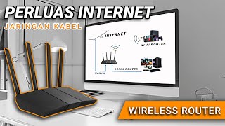 Cara Memperluas Wifi PAKE ASUS AX57 Setting Mode Wireless Router [upl. by Odnanref806]