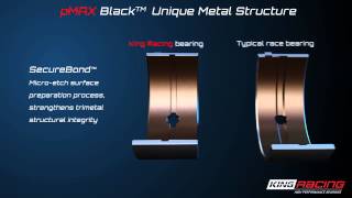 King Race Bearings pMAX Black trimetal structure [upl. by Whitelaw]