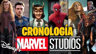 CRONOLOGÍA UNIVERSO MARVEL 2022  Las SERIES y PELÍCULAS del UCM y MARVEL STUDIOS 🤯🔥 [upl. by Zerlina305]