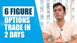 How Pro Traders Use Options [upl. by Ninos]