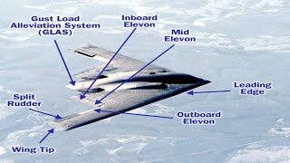 control surfaces of aircraft  elevons  ruddervators  flaperons  stabilator [upl. by Paymar753]