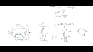 CEU Image Processing 2025 Lec 8 Fourier filters [upl. by Atorod]