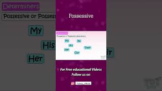 Determiners  Possessive or Possessive Determiners  Demonstratives in English Grammar shorts [upl. by Aya]