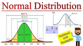 What is Normal Distribution in Statistics  How to solve Normal Gaussian distribution problems [upl. by Ayikal]